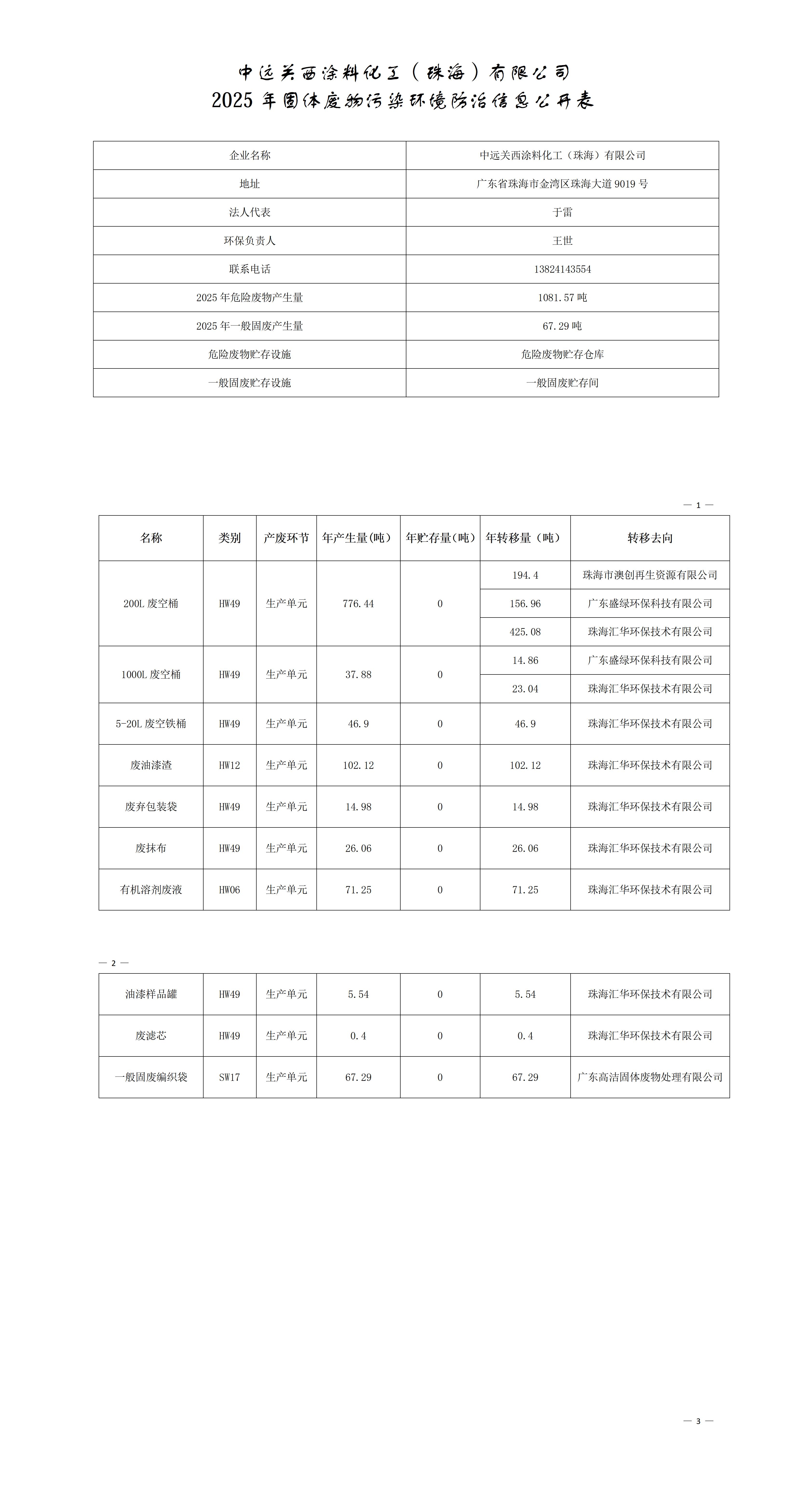 中远关西涂料化工（珠海）有限公司
2025年固体废物污染环境防治信息公开表